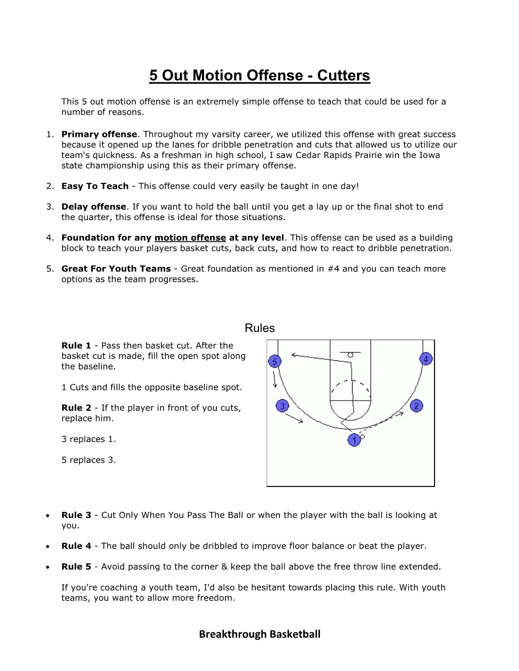 5 out Motion Offense - Cutters