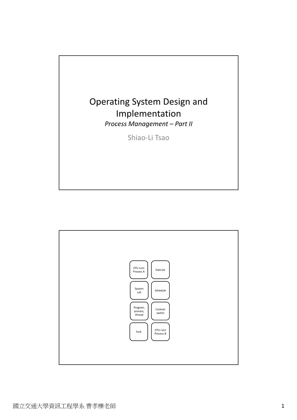 Operating System Design and Implementation Process Management –Part II Shiao‐Li Tsao