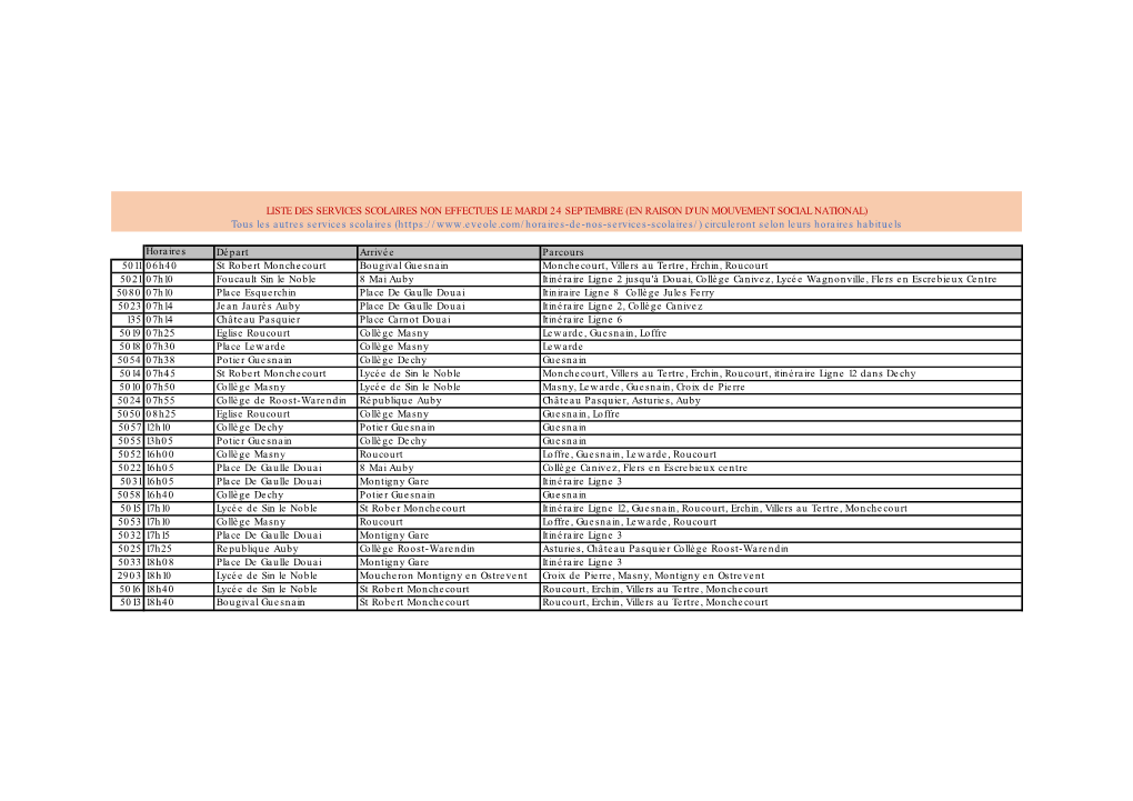 Horaires Départ Arrivée Parcours 5011 06H40 St Robert Monchecourt