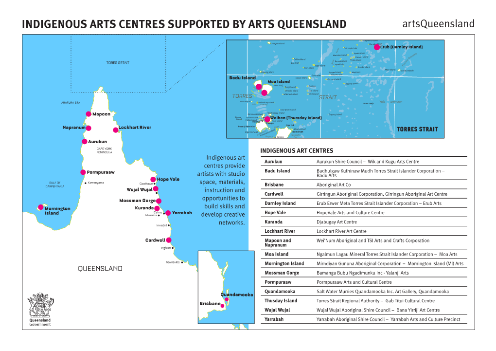 Indigenous Art Centre Network