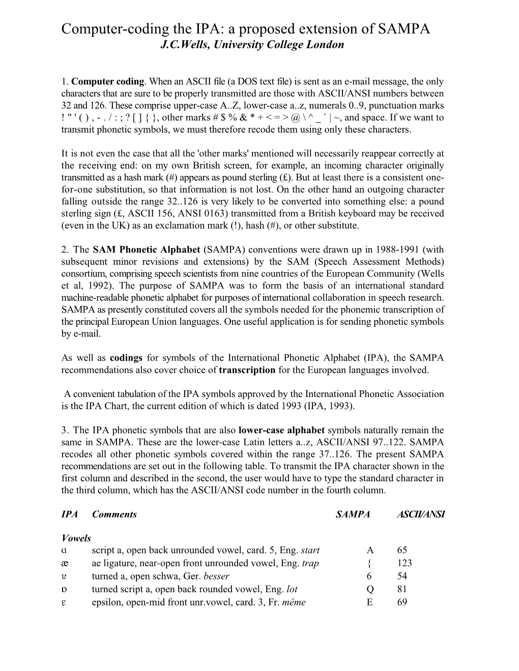 Computer-Coding the IPA: a Proposed Extension of SAMPA J.C.Wells, University College London