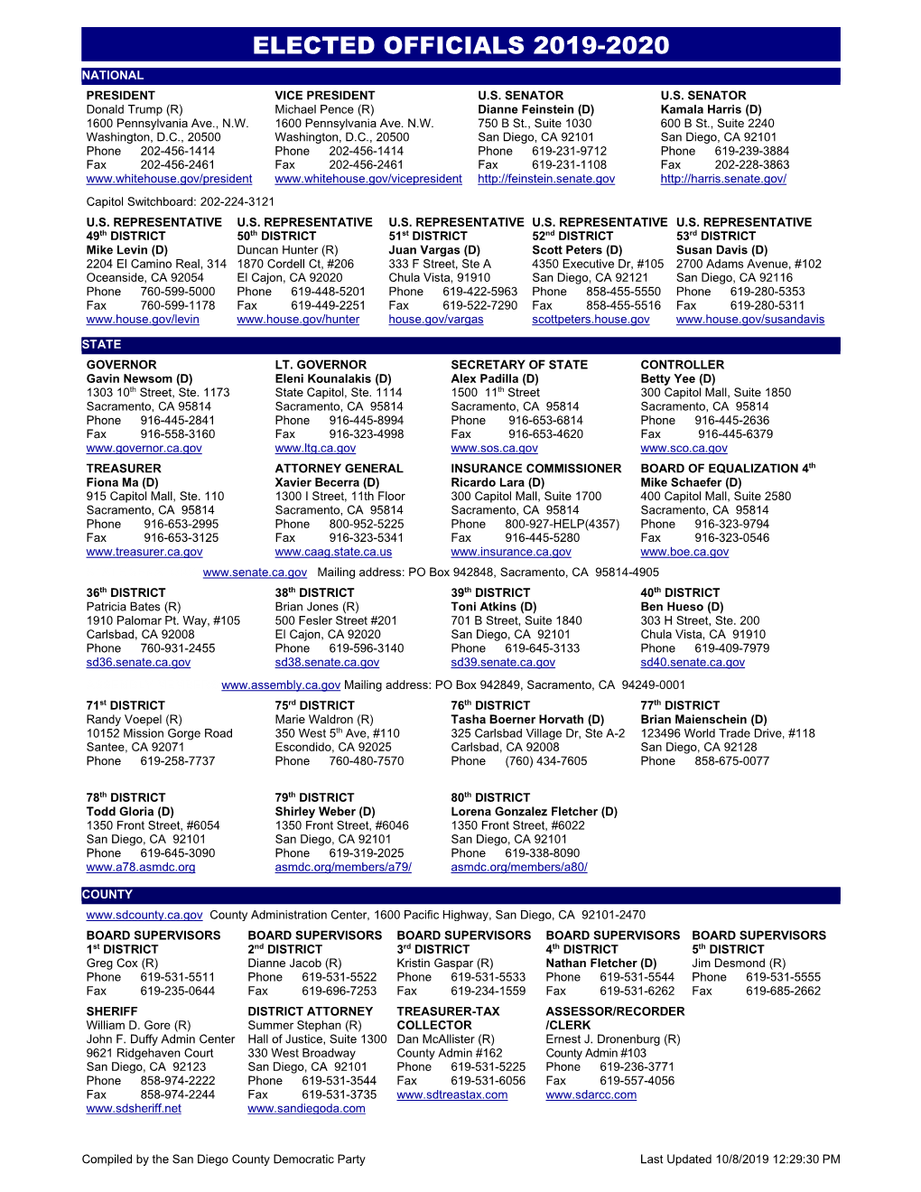 Elected Officials 2019-2020