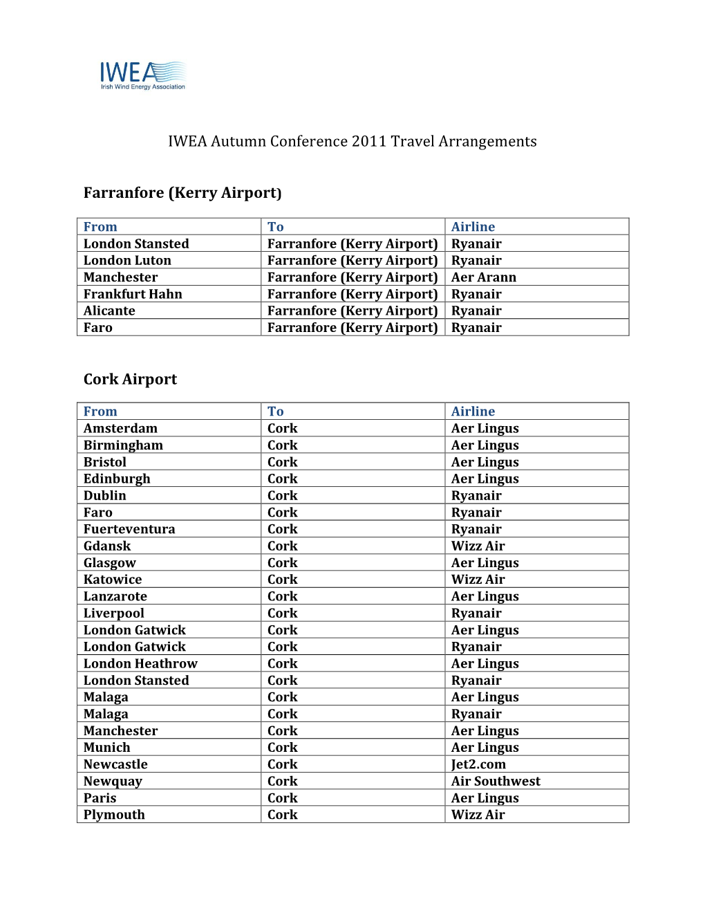 IWEA Autumn Conference 2011 Travel Arrangements Farranfore