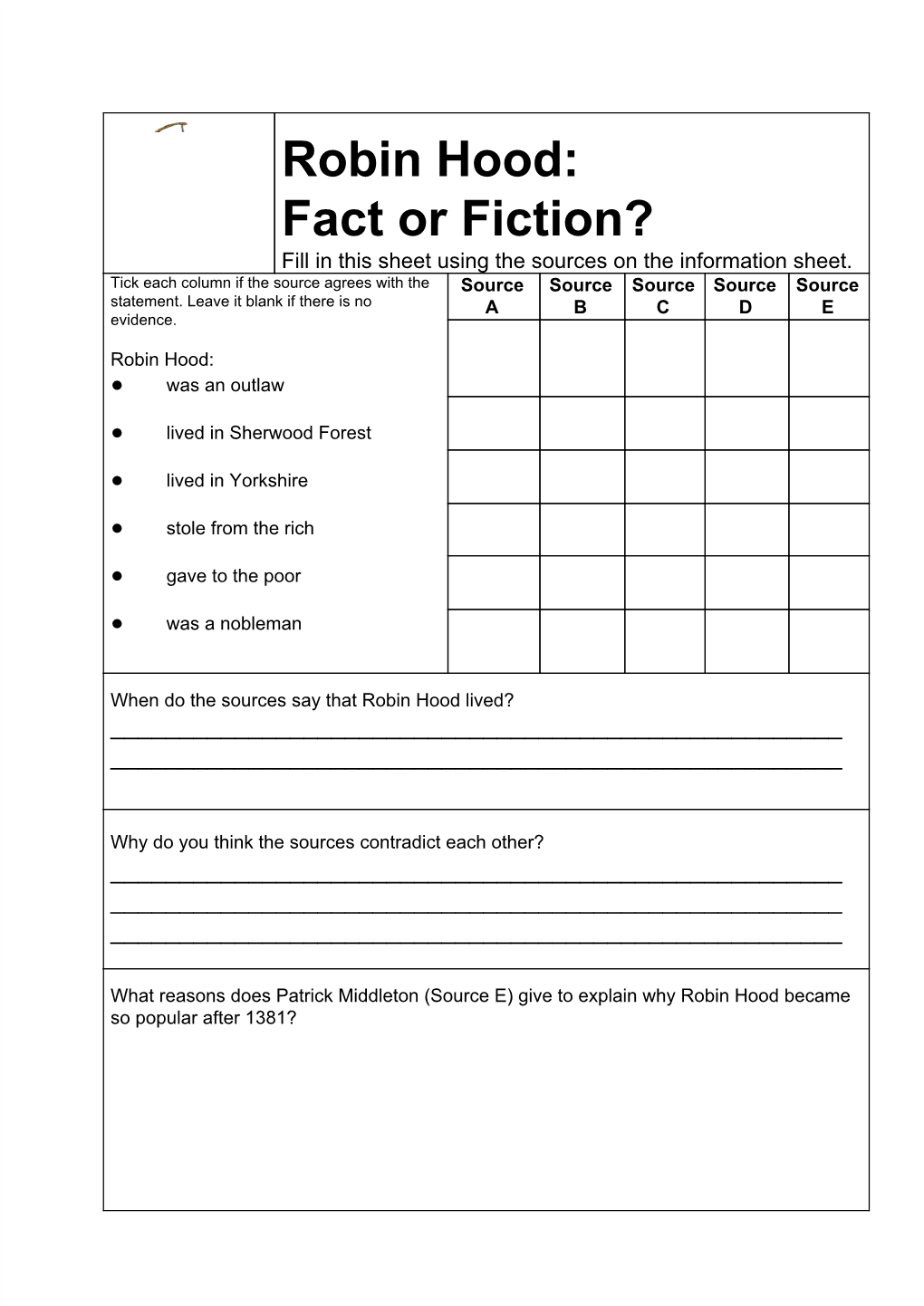 Robin Hood: Fact Or Fiction? Fill in This Sheet Using the Sources on the Information Sheet