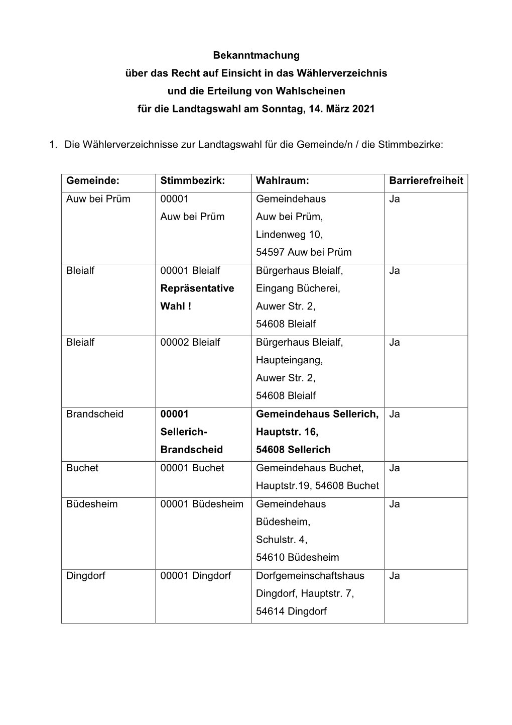 Bekanntmachung Über Das Recht Auf Einsicht in Das Wählerverzeichnis Und Die Erteilung Von Wahlscheinen Für Die Landtagswahl Am Sonntag, 14