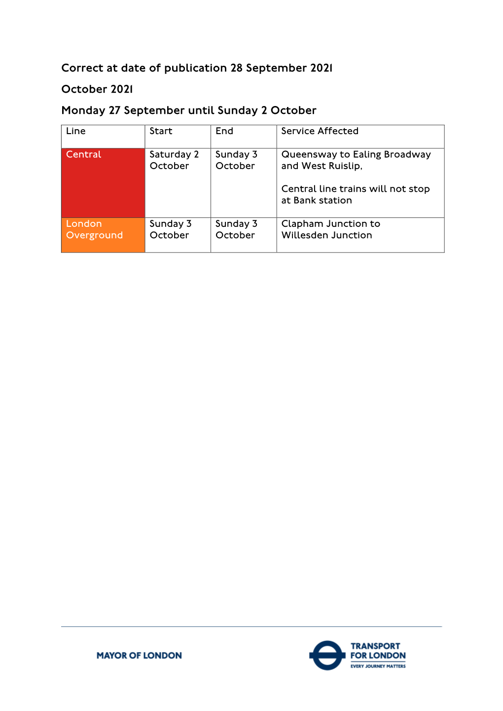 Planned-Track-Closures.Pdf