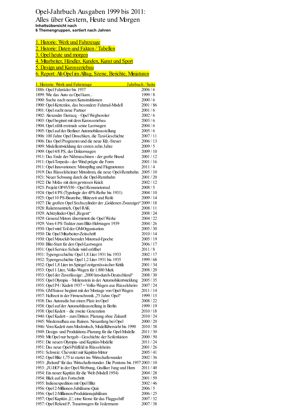 Opel-Jahrbuch Ausgaben 1999 Bis 2011: Alles Über Gestern, Heute Und Morgen Inhaltsübersicht Nach 6 Themengruppen, Sortiert Nach Jahren