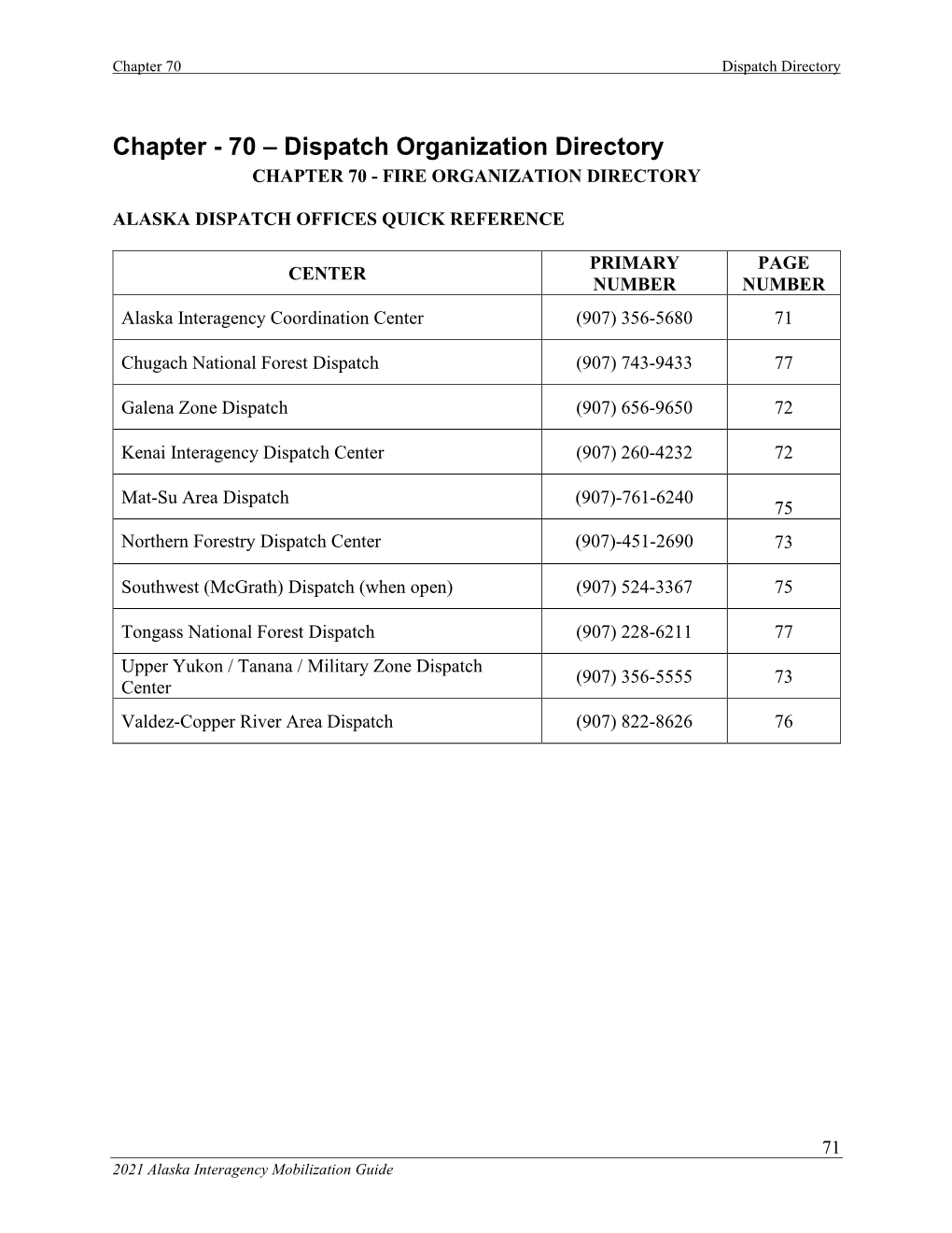 Chapter 70 Dispatch Directory