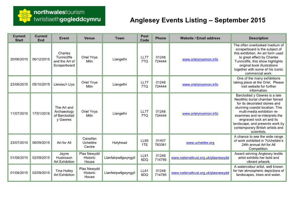 Anglesey Events Listing – September 2015