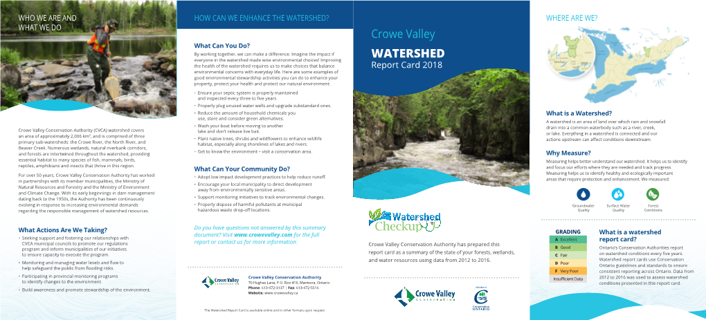 Crowe Valley WATERSHED