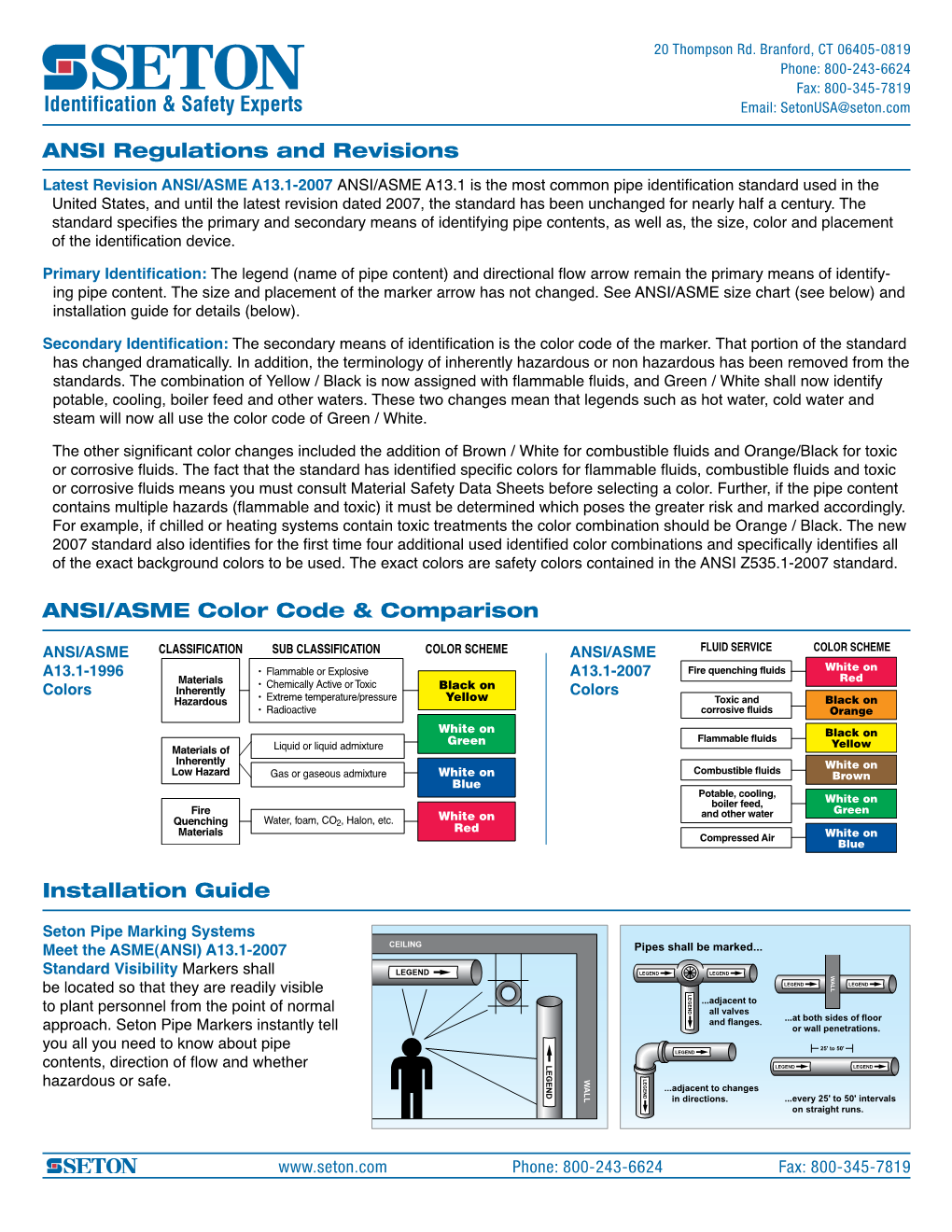 ANSI Pipe Marking Regulations & Revisions