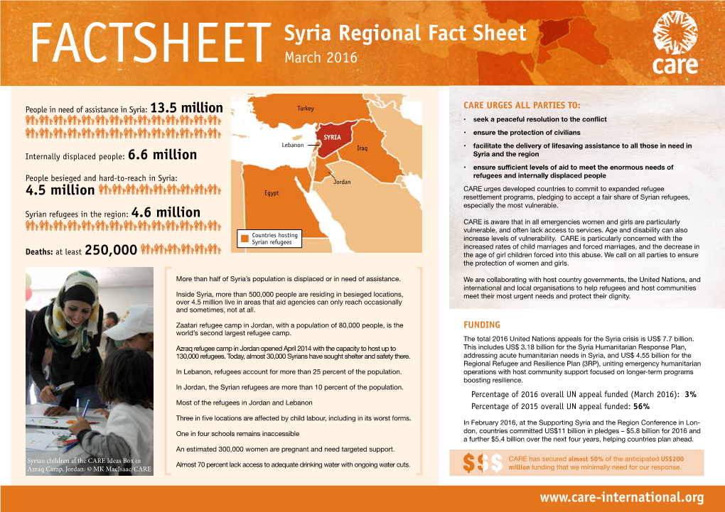 FACTSHEET Syria Regional Fact Sheet