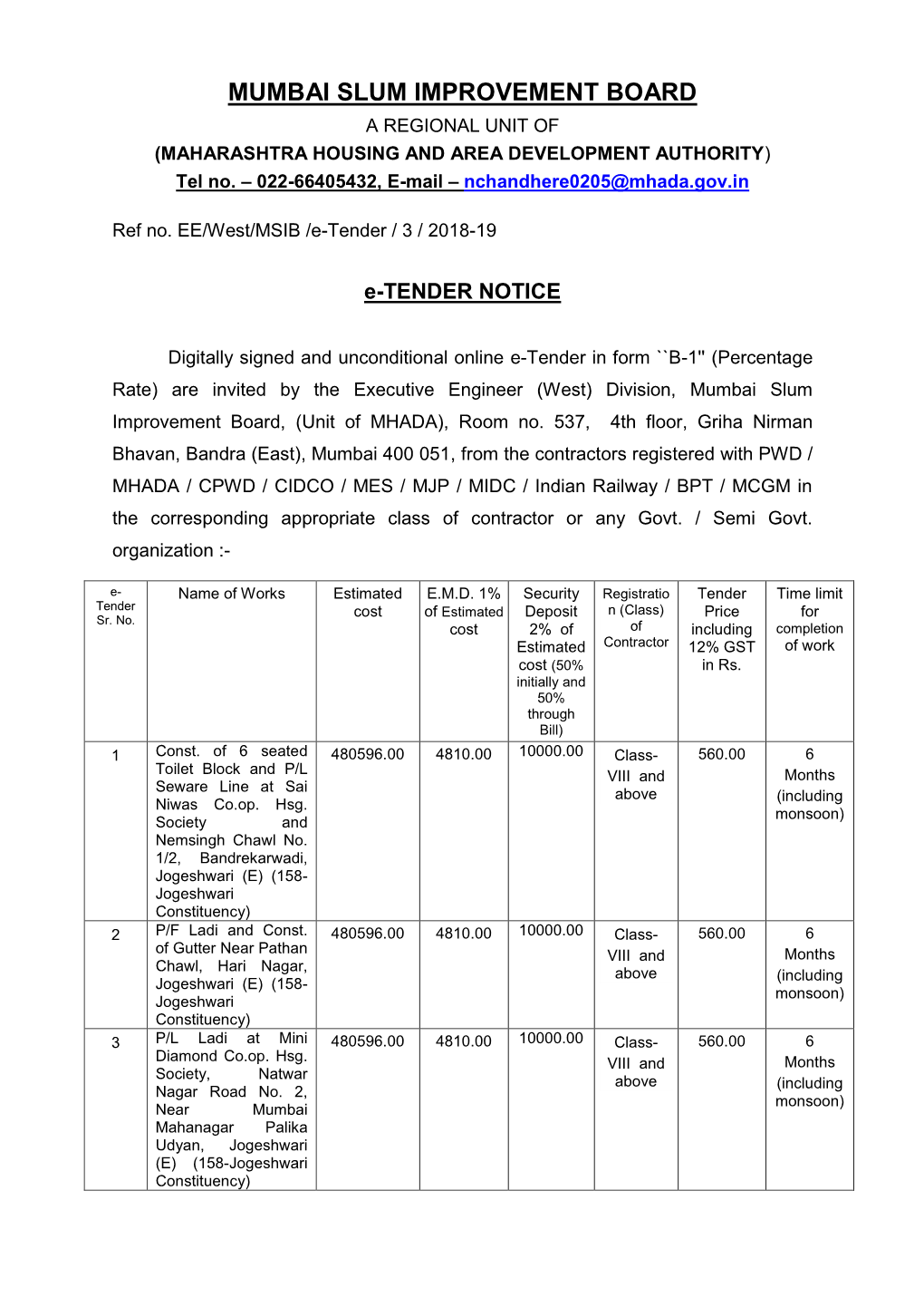 MUMBAI SLUM IMPROVEMENT BOARD a REGIONAL UNIT of (MAHARASHTRA HOUSING and AREA DEVELOPMENT AUTHORITY) Tel No