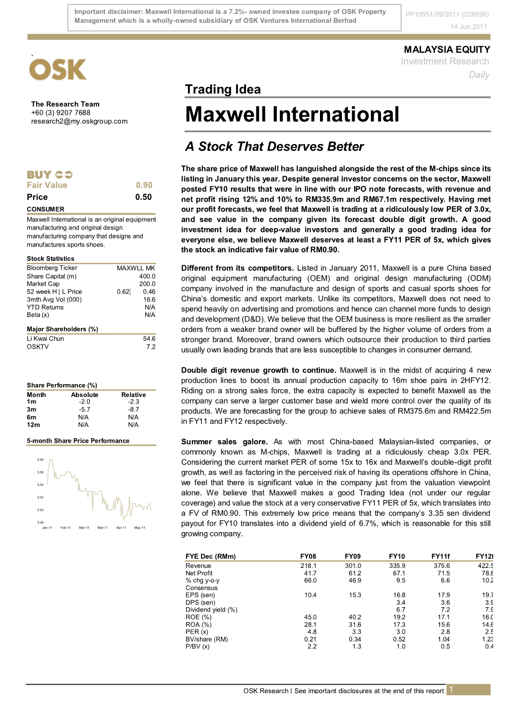 Maxwell International