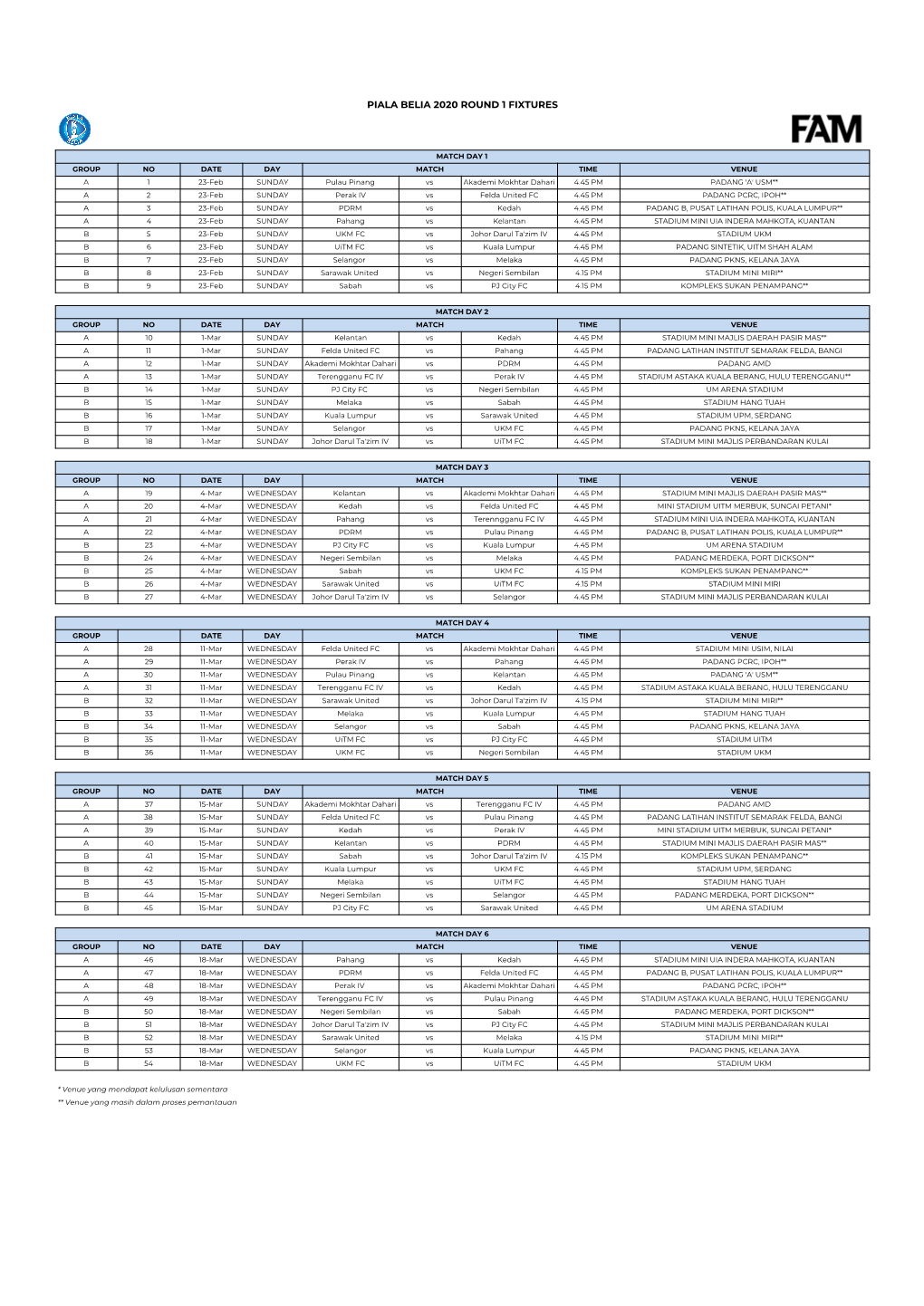 Piala Belia 2020 Round 1 Fixtures