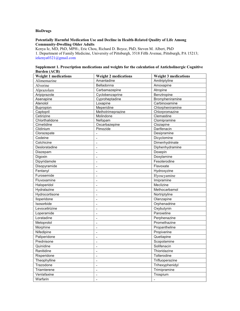 Biodrugs Potentially Harmful Medication Use and Decline In