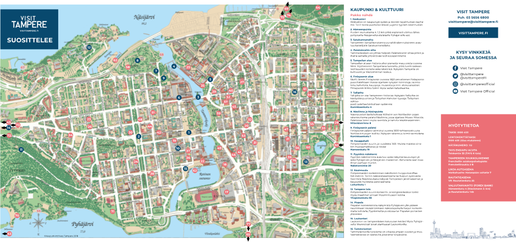 SUOSITTELEE Tampereen Kansallismaisema Punatiilirakennuksineen Avau- Tuu Katselijalle Satakunnansillalta