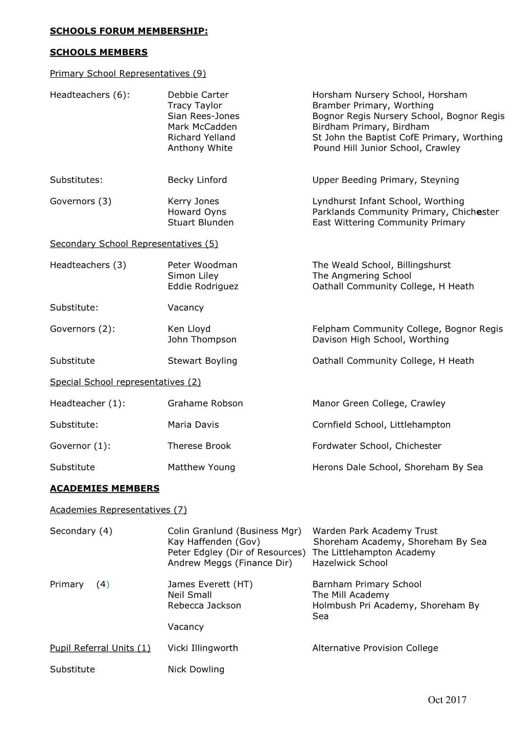 Schools Forum Membership