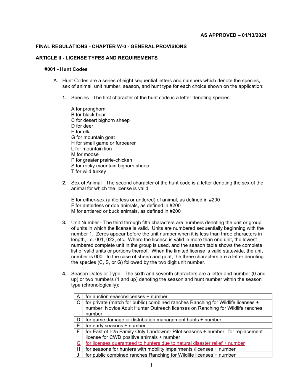 G for Licenses Guaranteed to Hunters Due to Natural Disaster Relief + Number