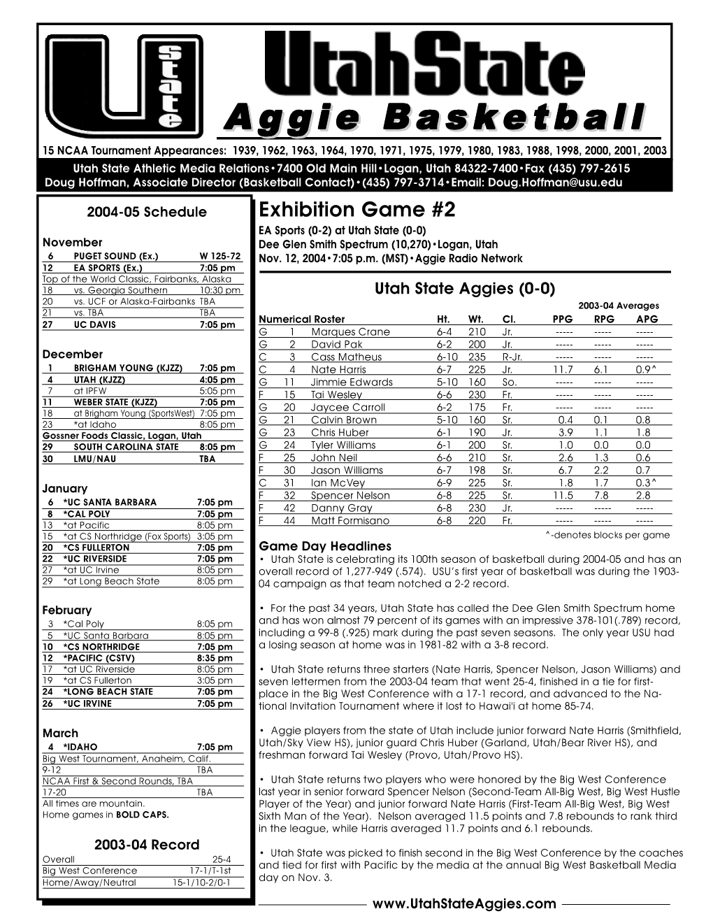 Bball Weekly Notes