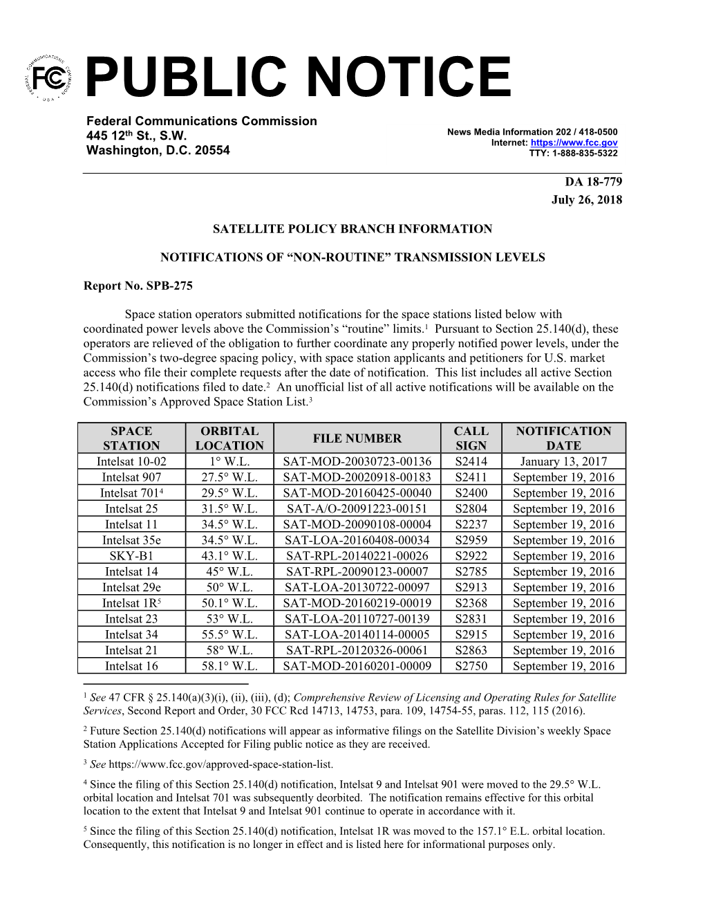 PUBLIC NOTICE Federal Communications Commission 445 12Th St., S.W