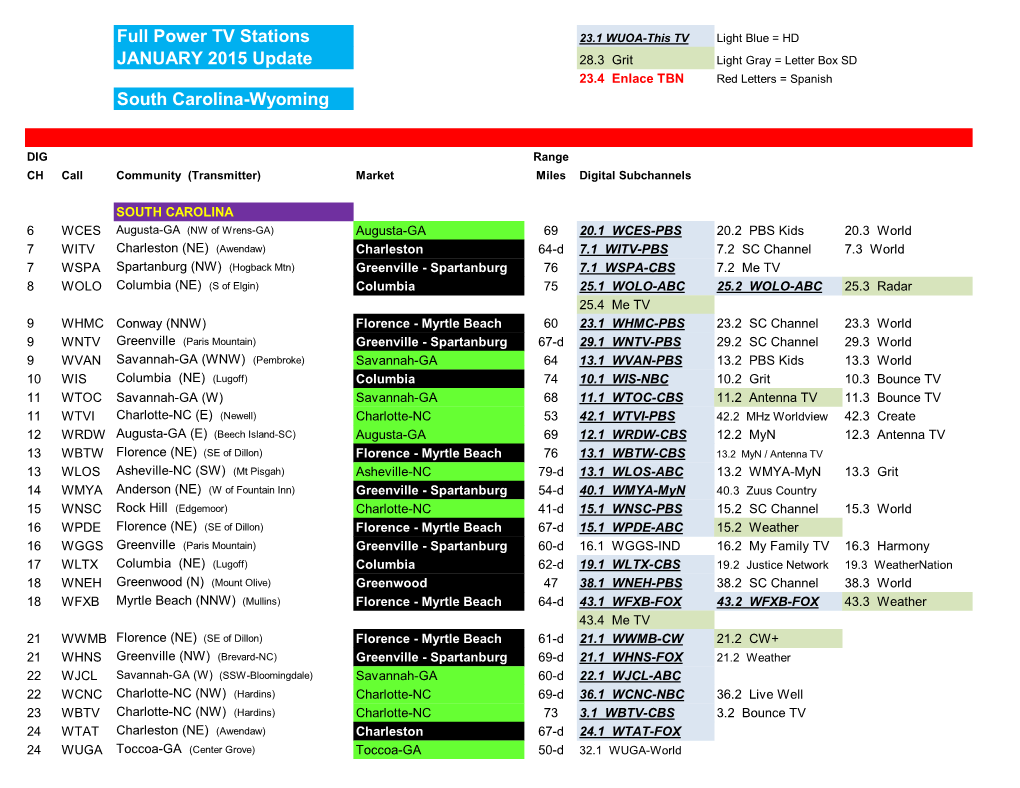 Full Power TV Stations JANUARY 2015 Update South Carolina