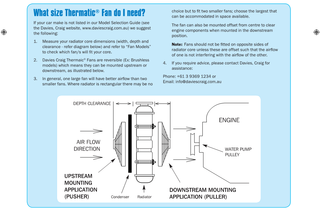 What Size Thermatic® Fan Do I Need?
