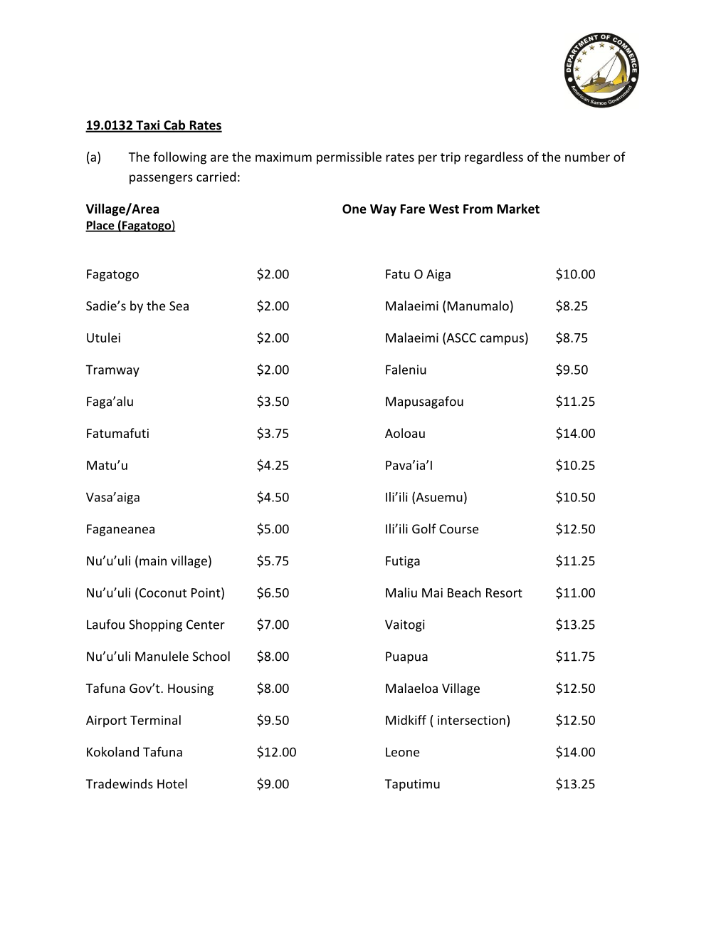 19.0132 Taxi Cab Rates (A) the Following Are the Maximum