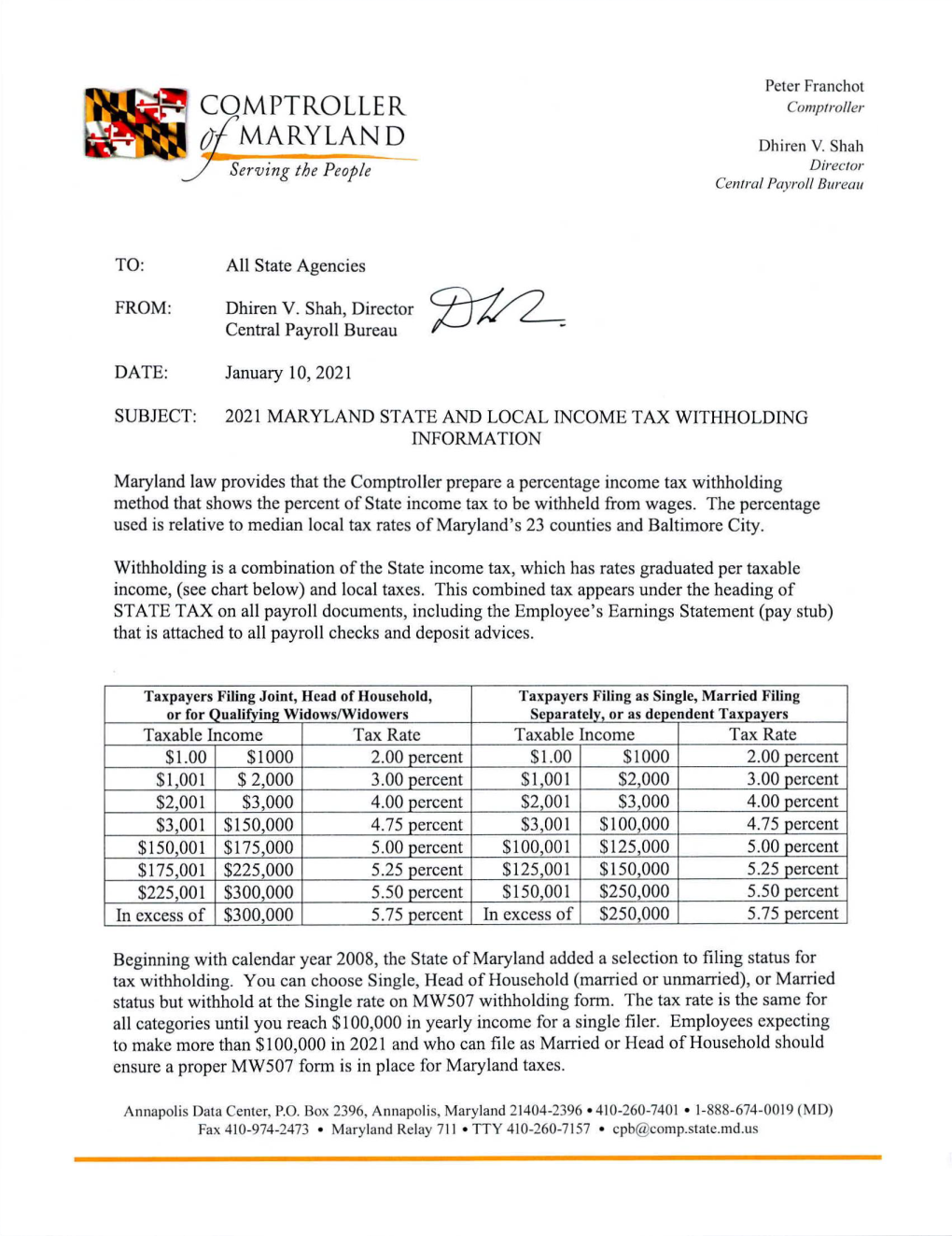 2021 Maryland State and Local Income Tax Withholding Information