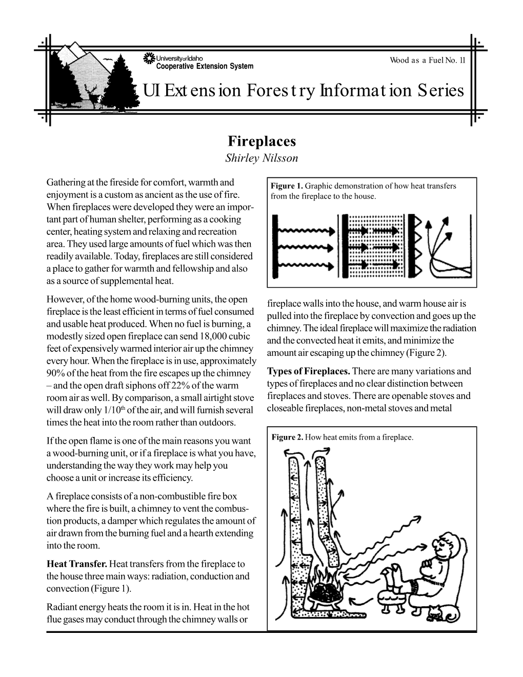 WFS11-Fireplaces.Pdf