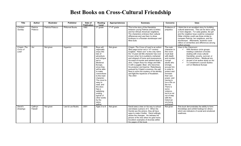 Best Books on Cross-Cultural Friendship