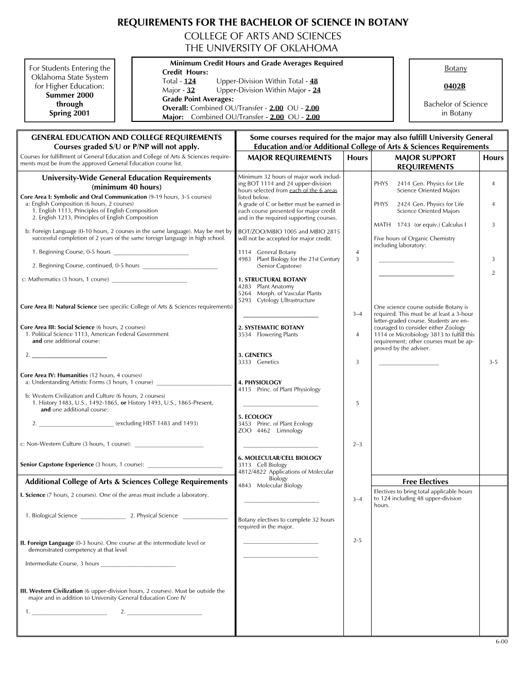 Requirements for the Bachelor of Science In