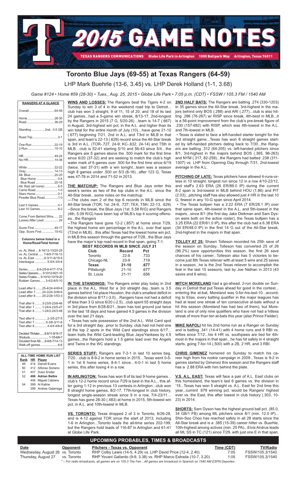 08.25.15 Notes Vs. TOR.Indd