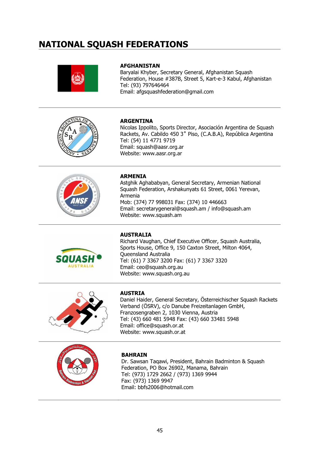 National Squash Federations