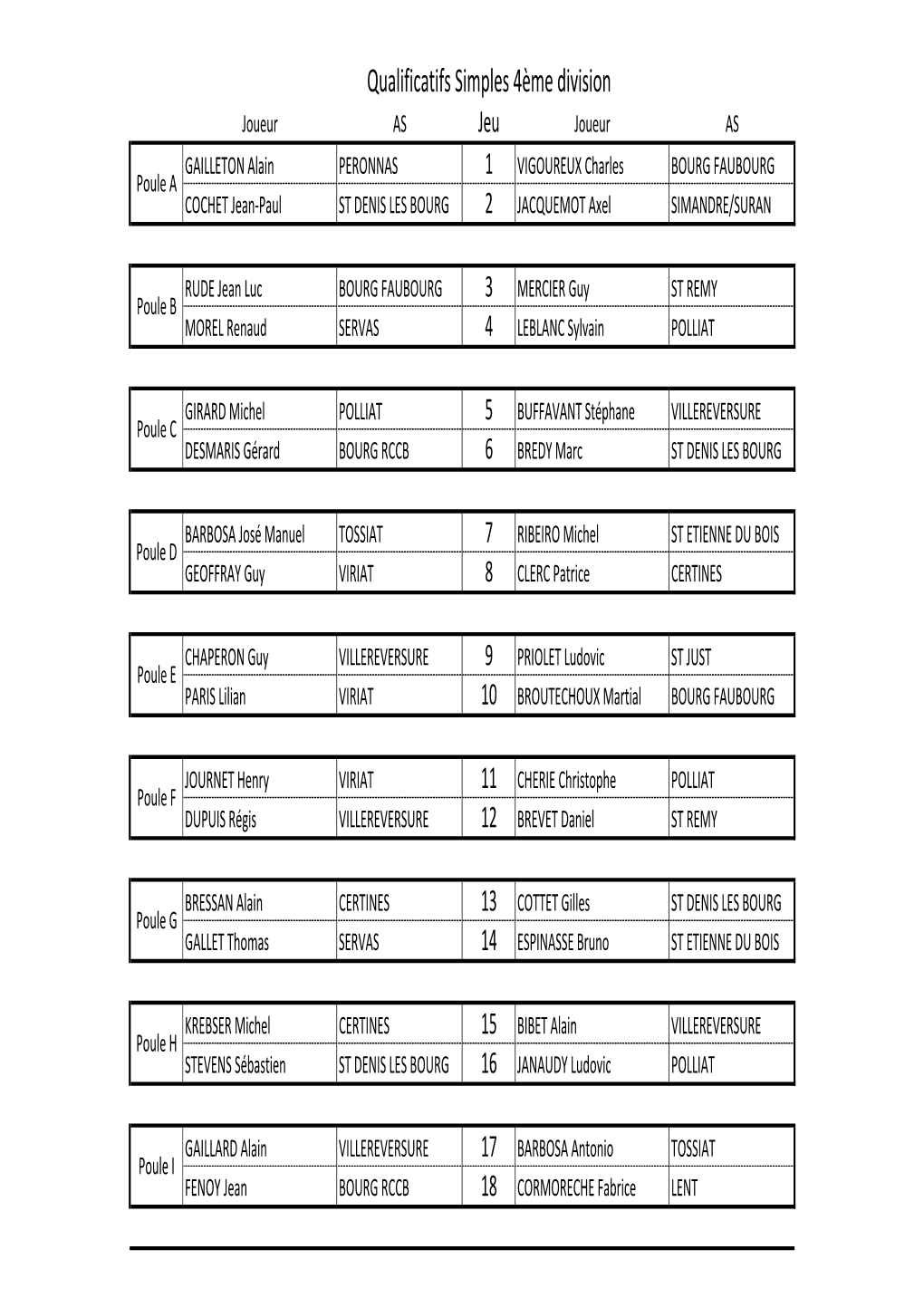 Tirage M4 Format A3