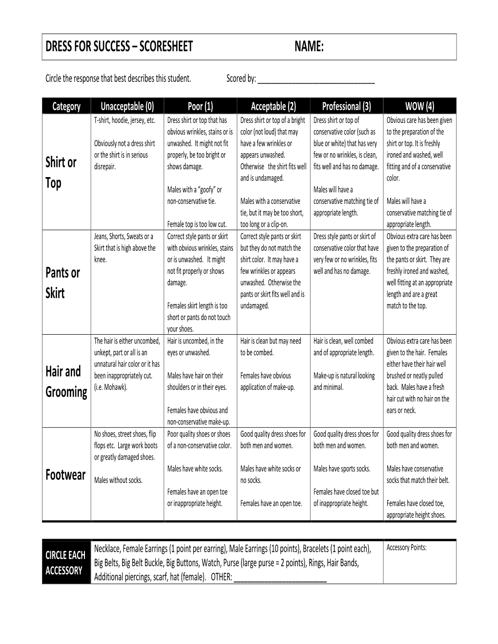 DRESS for SUCCESS – SCORESHEET NAME: Shirt Or Top