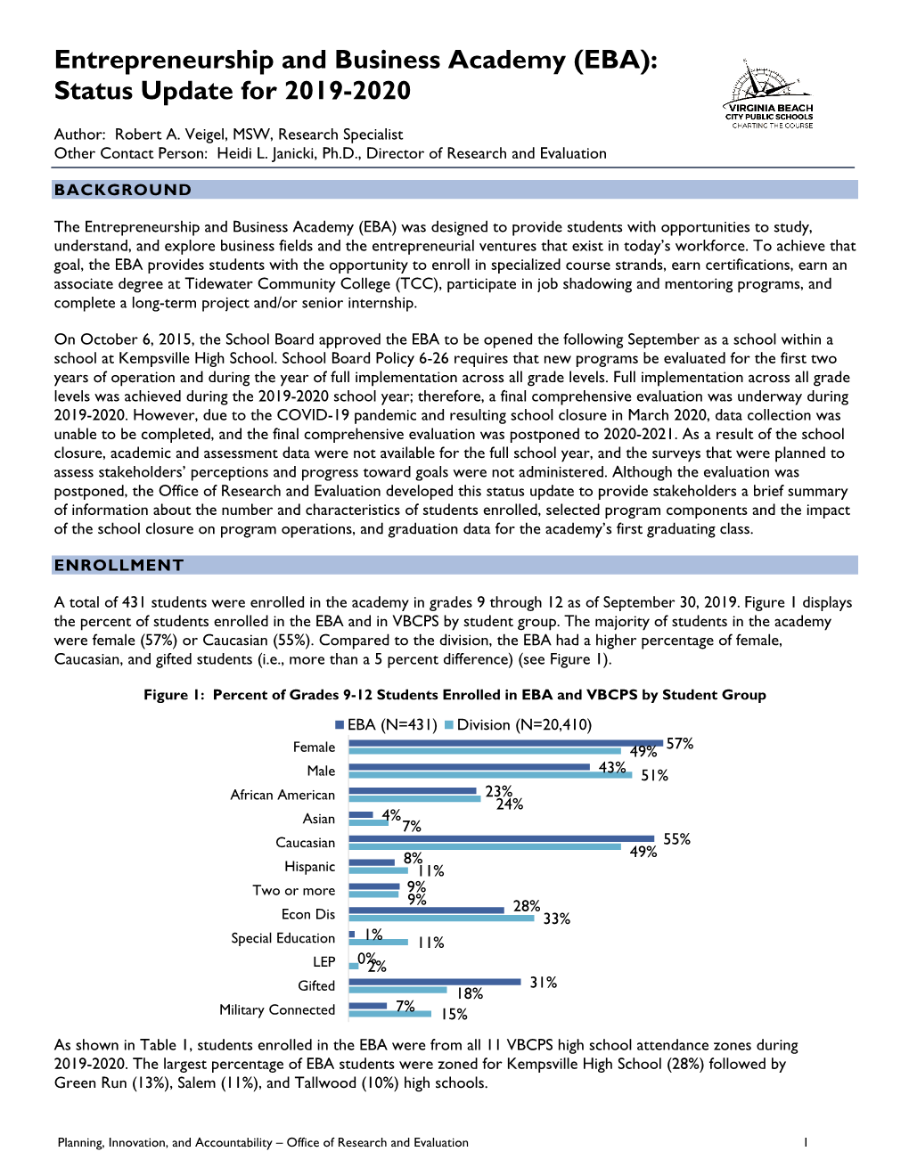 (EBA): Status Update for 2019-2020