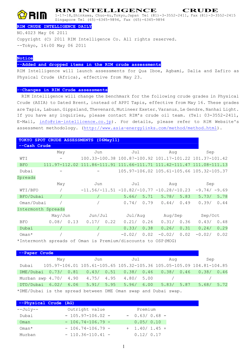 RIM Crude Reports Are Copyrighted Publications