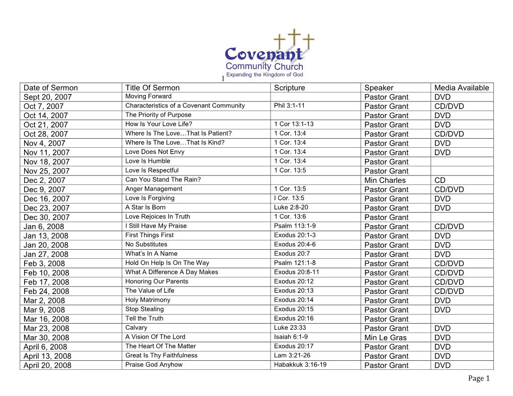 Date of Sermon