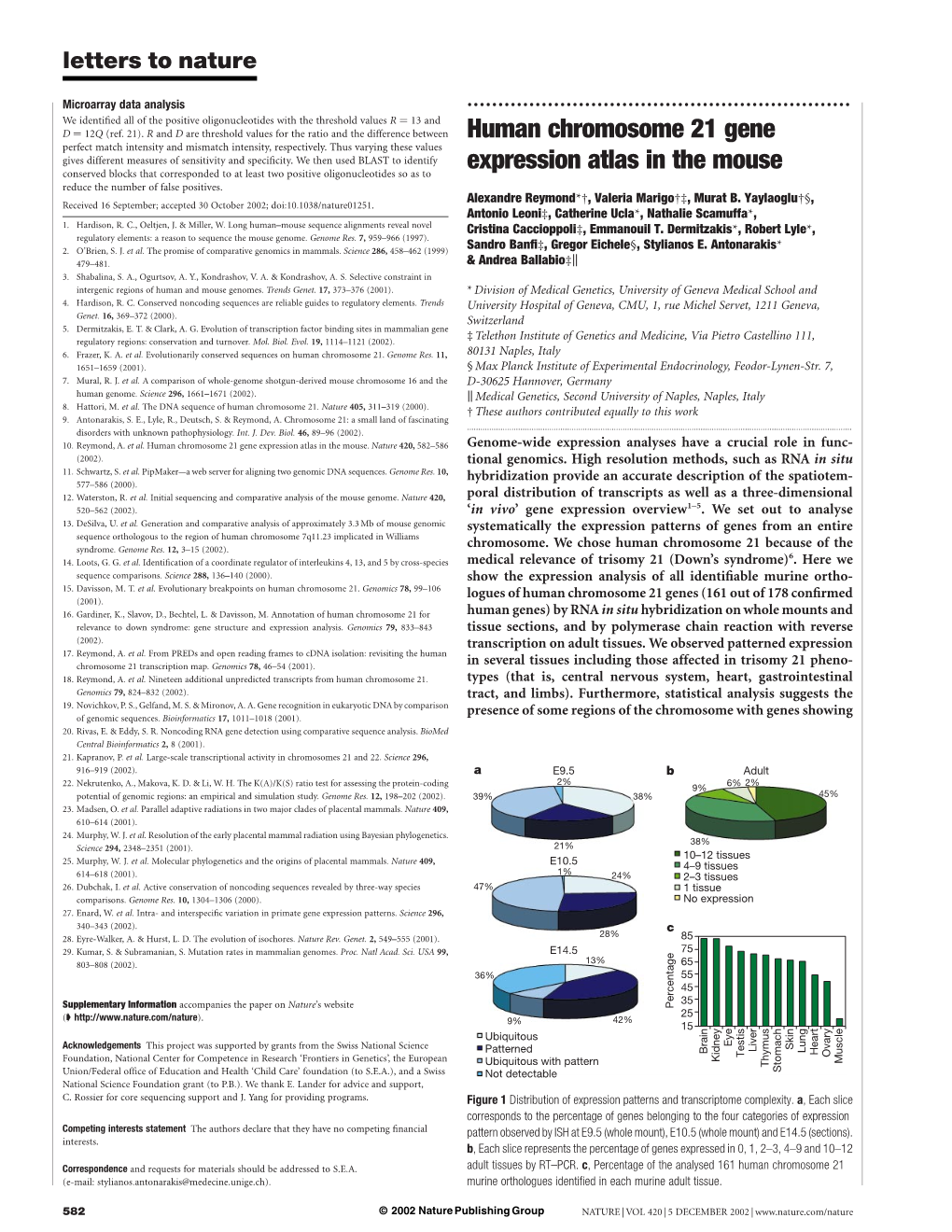 Human Chromosome 21 Gene Expression Atlas in the Mouse