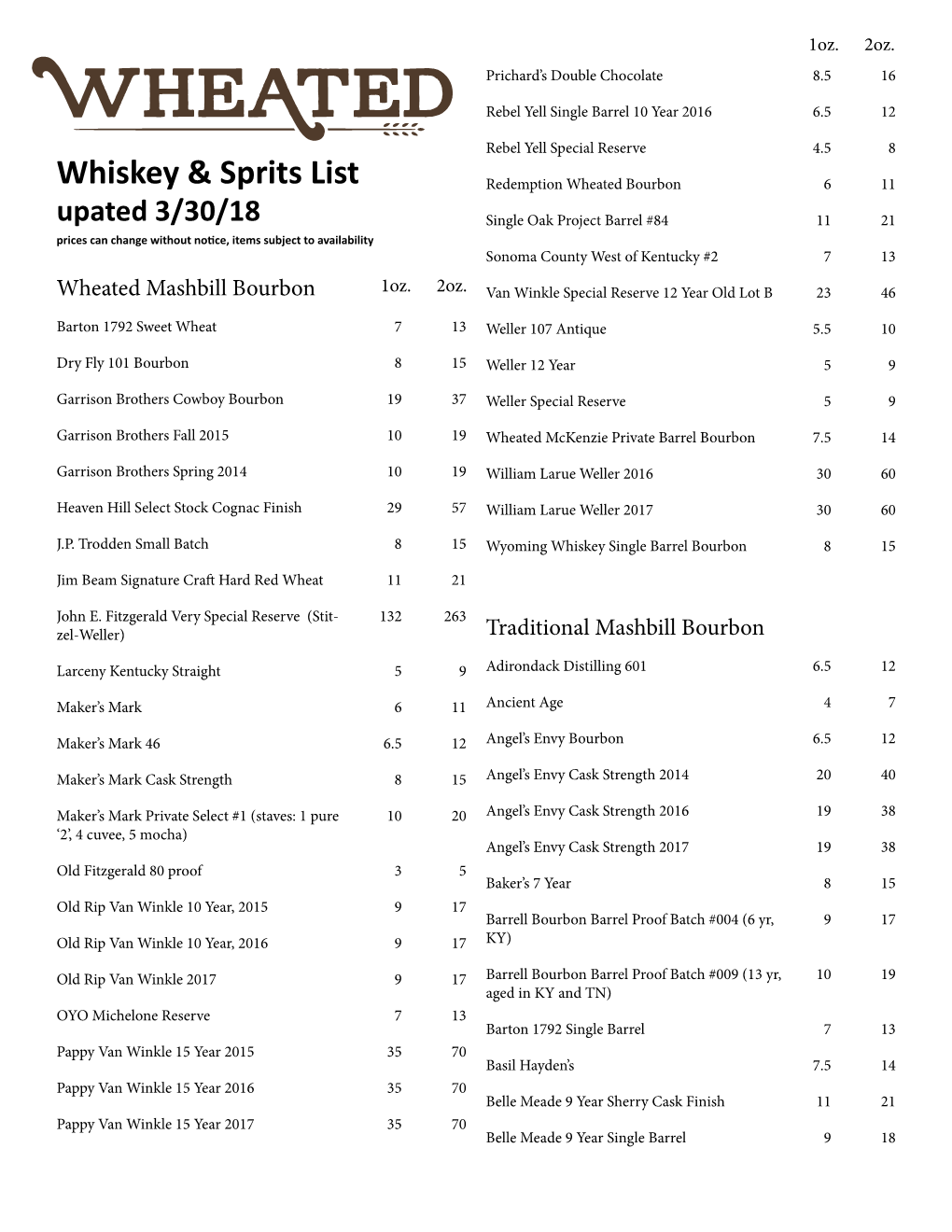 Whiskey & Sprits List