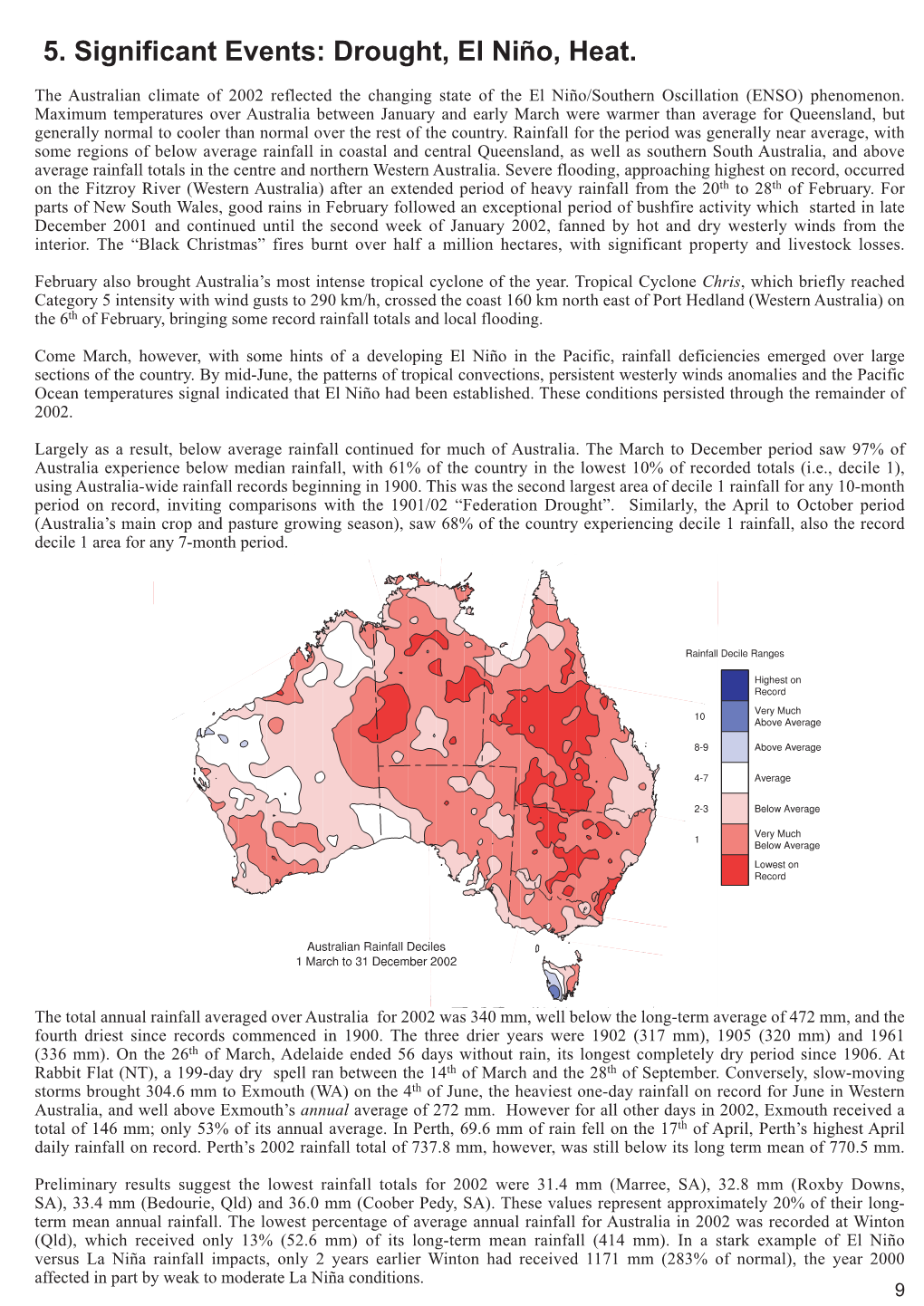 5. Significant Events: Drought, El Niño, Heat