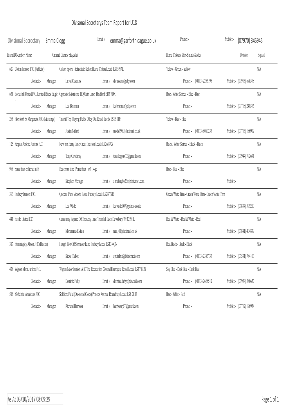 Divisonal Secretaries Teams Report