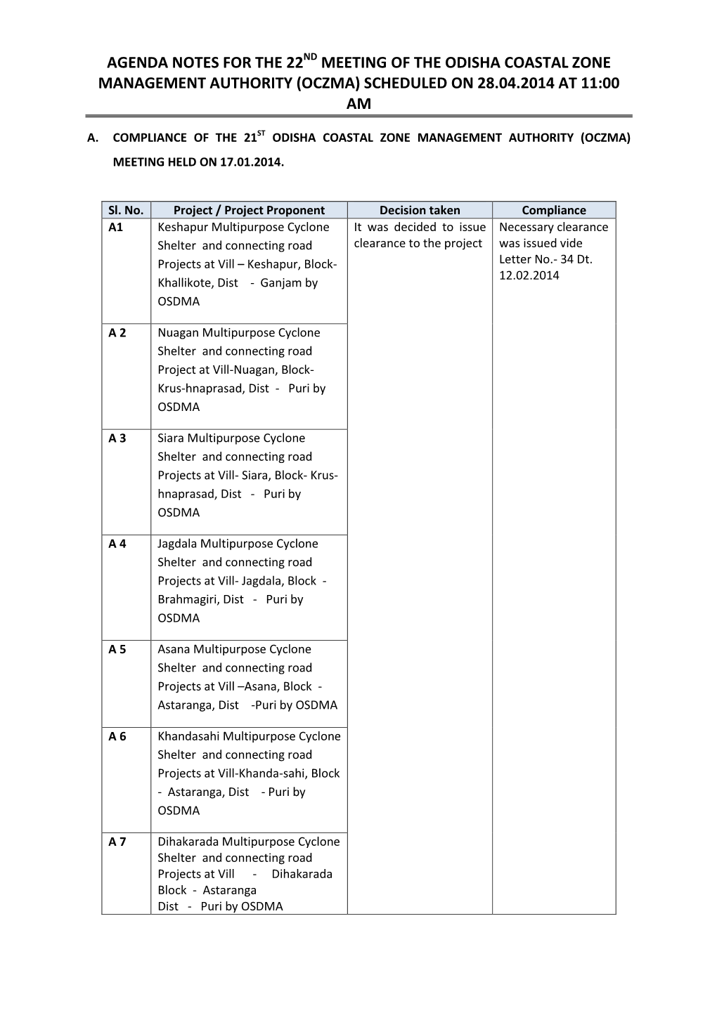 Agenda Notes for the 22 Meeting of the Odisha