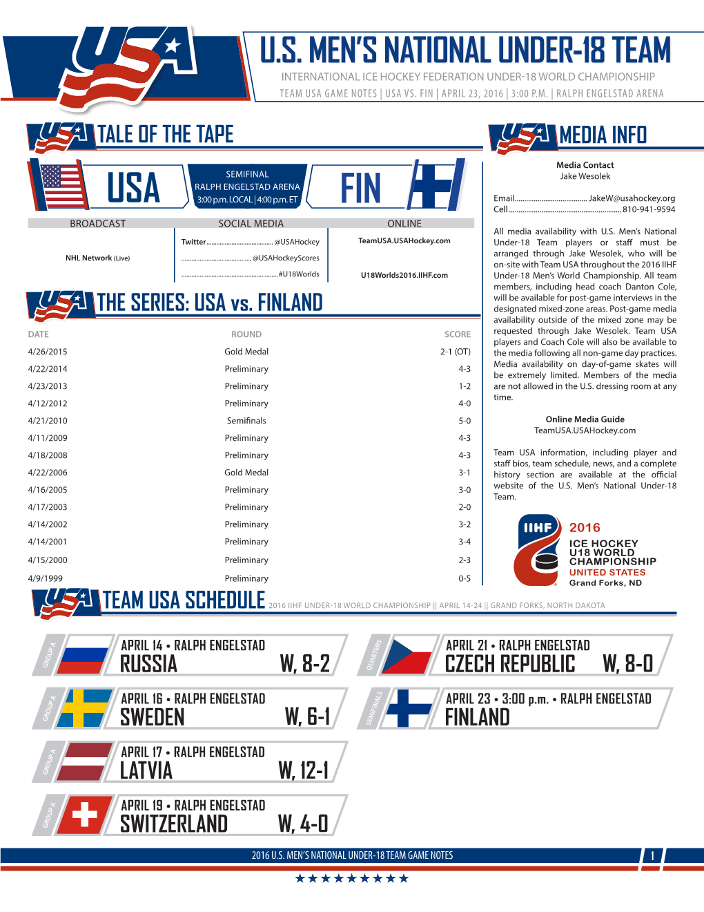 Usa Game Notes | Usa Vs