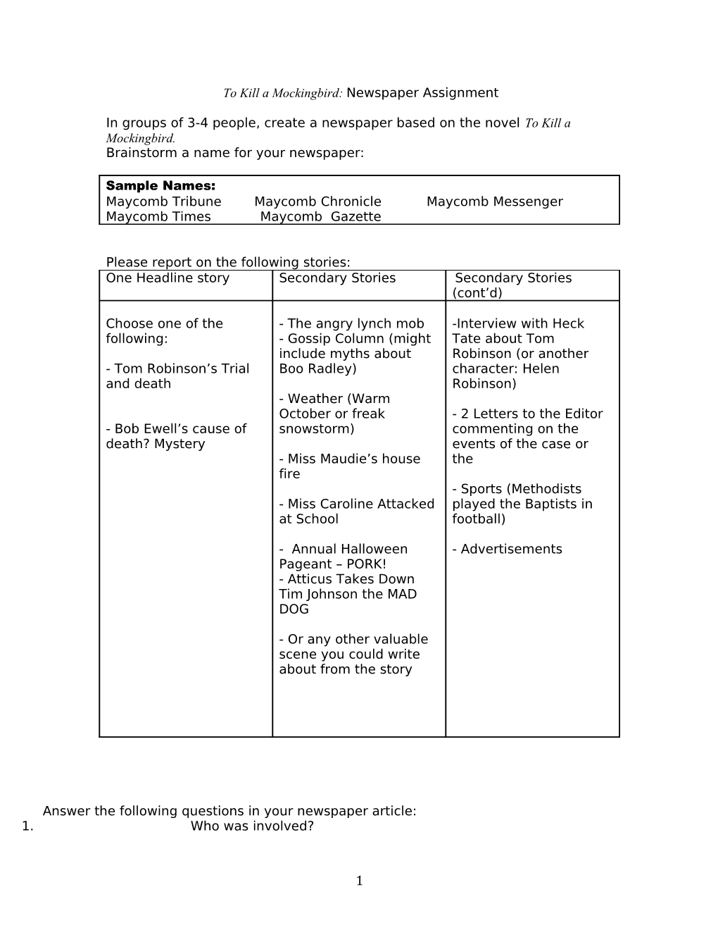 To Kill a Mockingbird: Newspaper Assignment