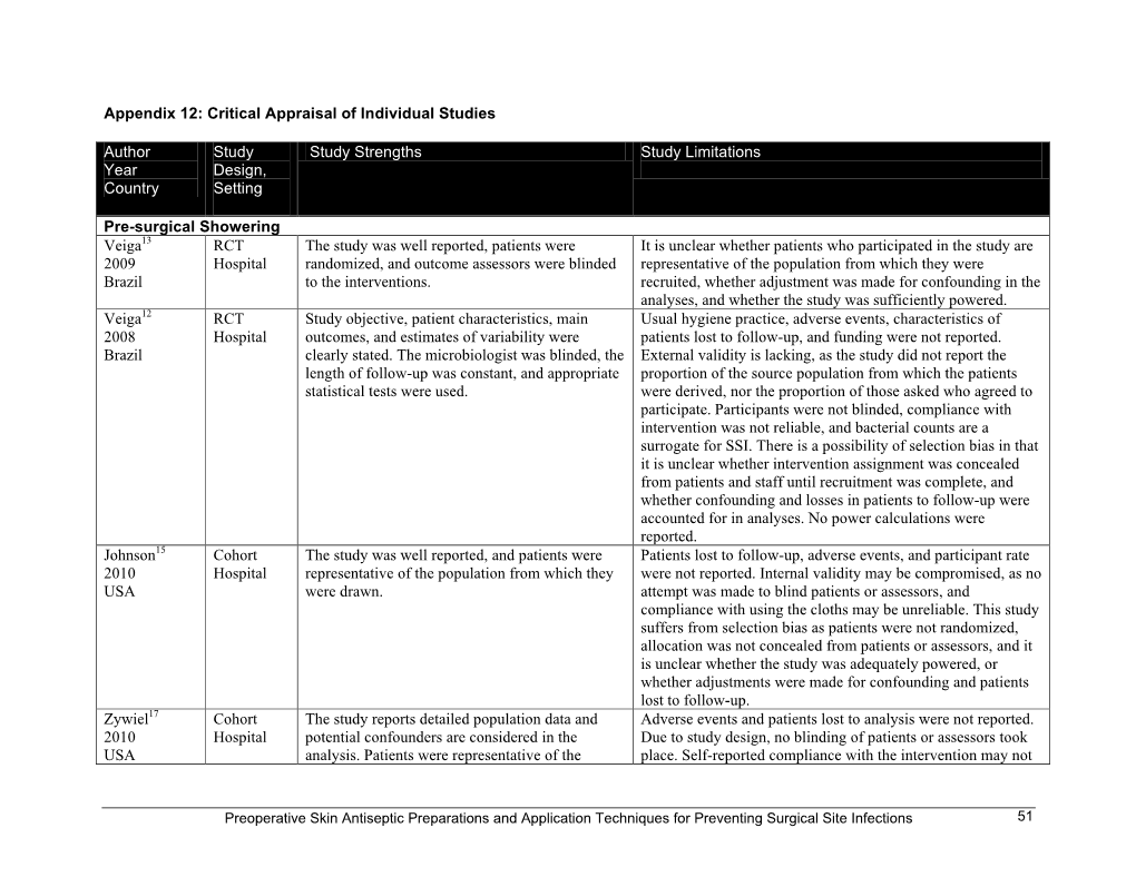 Preoperative Skin Antiseptic Preparations and Application Techniques for Preventing Surgical Site Infections 51