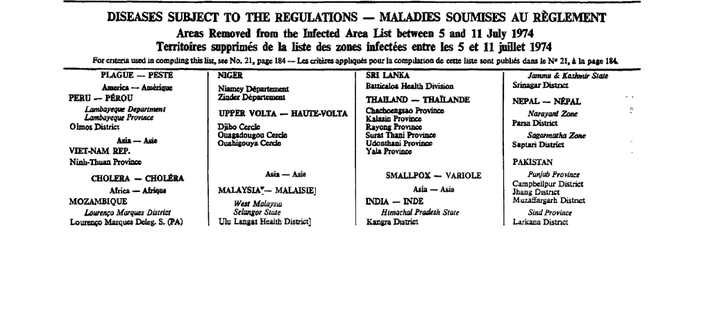 MALADIES SOUMISES AU RÈGLEMENT Areas Removed From