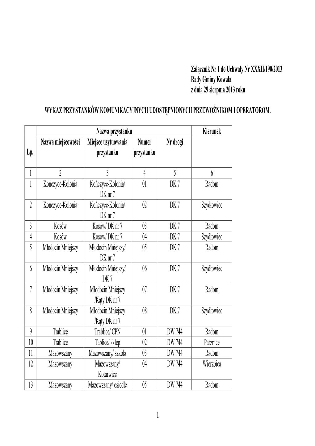 Załącznik Nr 1 Do Uchwały Nr XXXII/190/2013 Rady Gminy