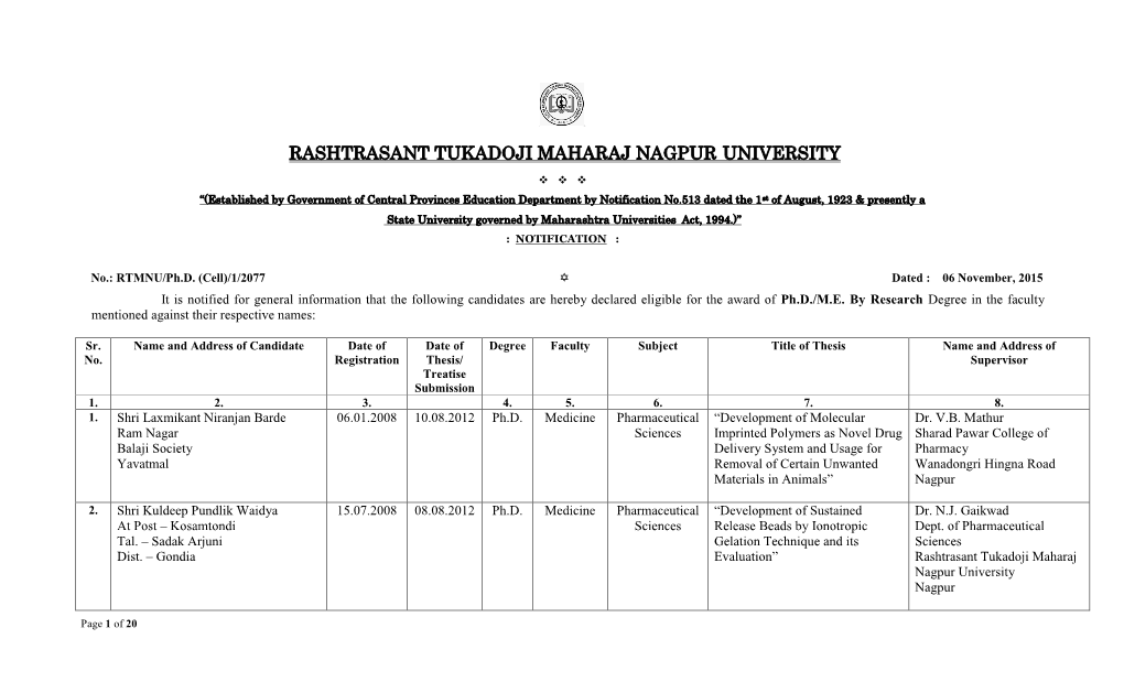 Rashtrasant Tukadoji Maharaj Nagpur University